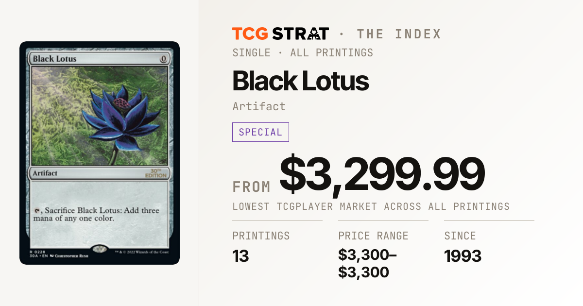 5155 ブラックロータス Black Lotus Price, Printings & Price History | TCG Strat
