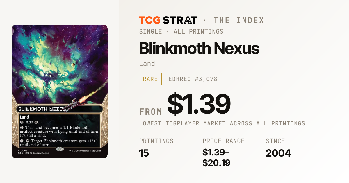 Blinkmoth Nexus Price, Printings & Price History | TCG Strat