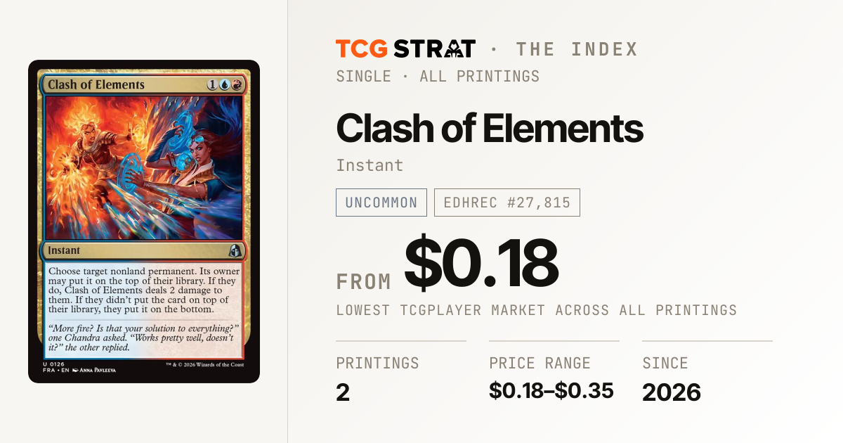 Clash of Elements Price, Printings & Price History | TCG Strat