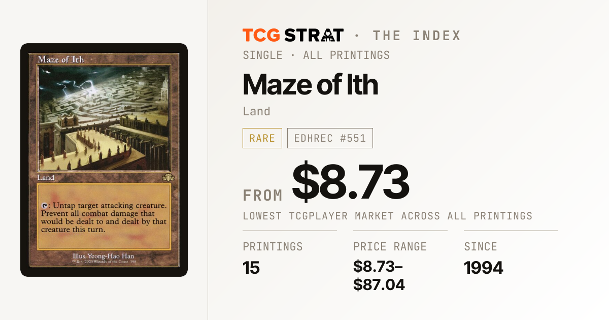 Maze of Ith Price, Printings & Price History | TCG Strat