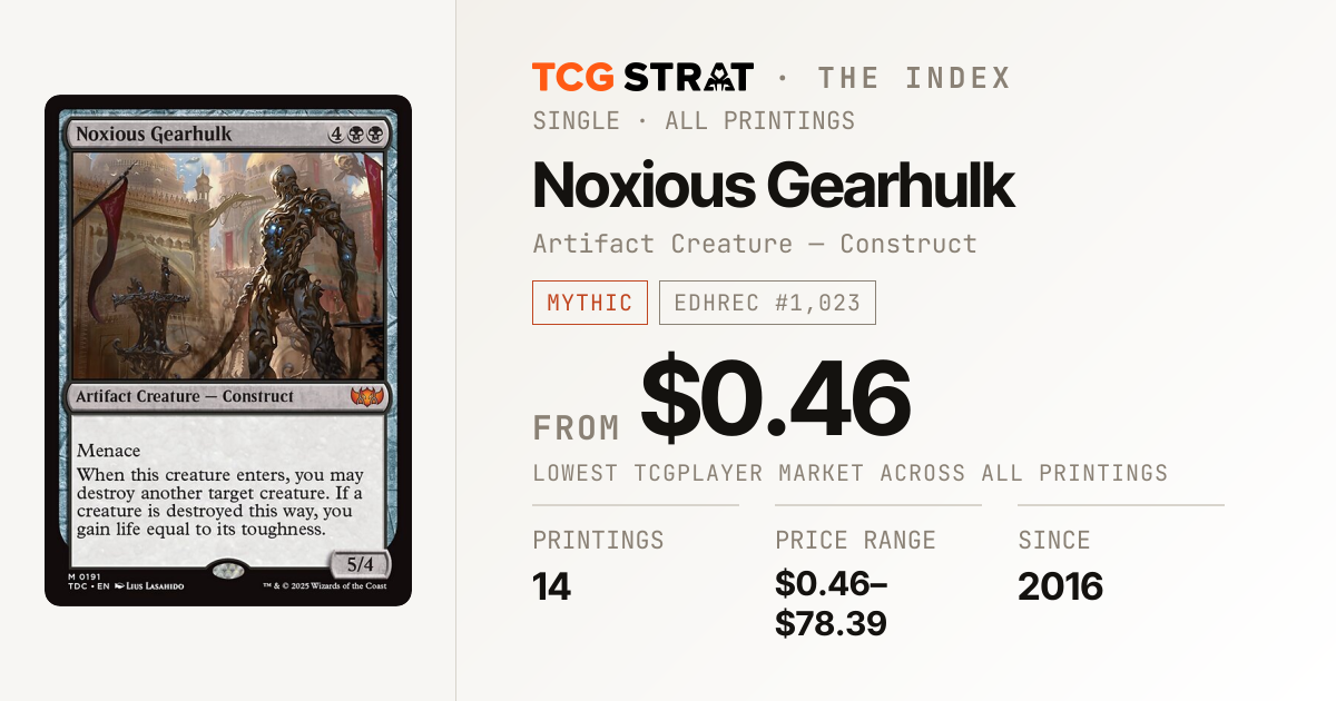 Ncc Study Chart Noxious Gearhulk Price, Printings & Price History | TCG Strat