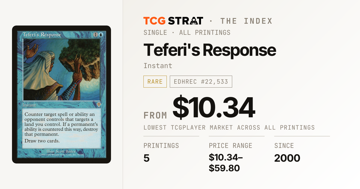 Teferi's Response Price, Printings & Price History | TCG Strat