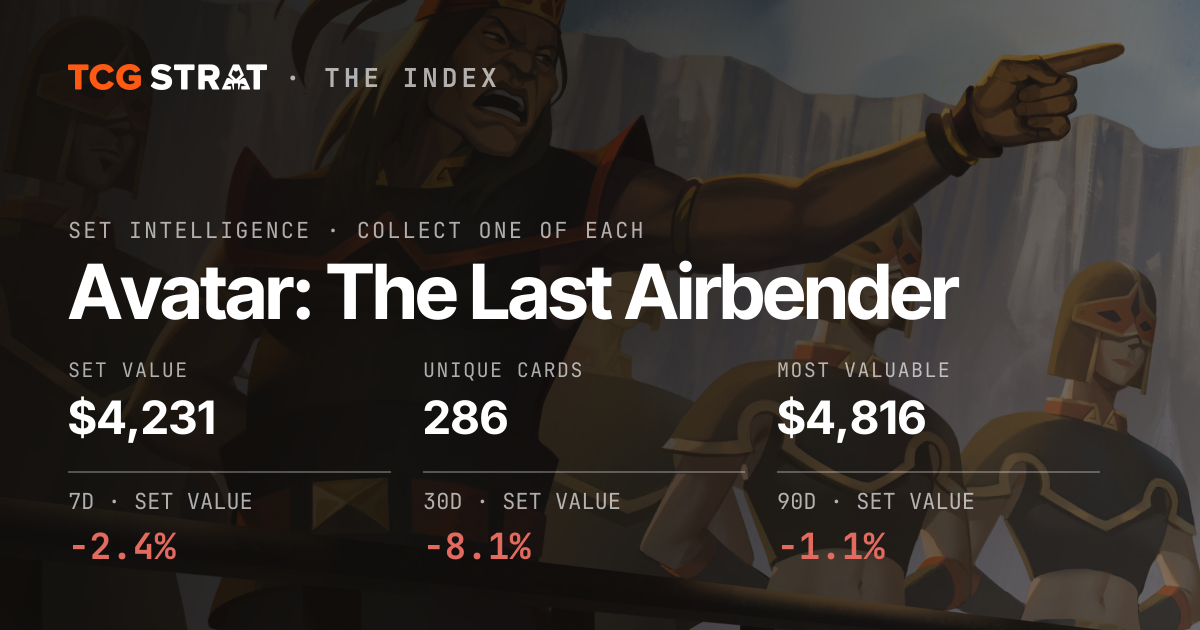 Avatar: The Last Airbender Card Prices & Set Value | TCG Strat